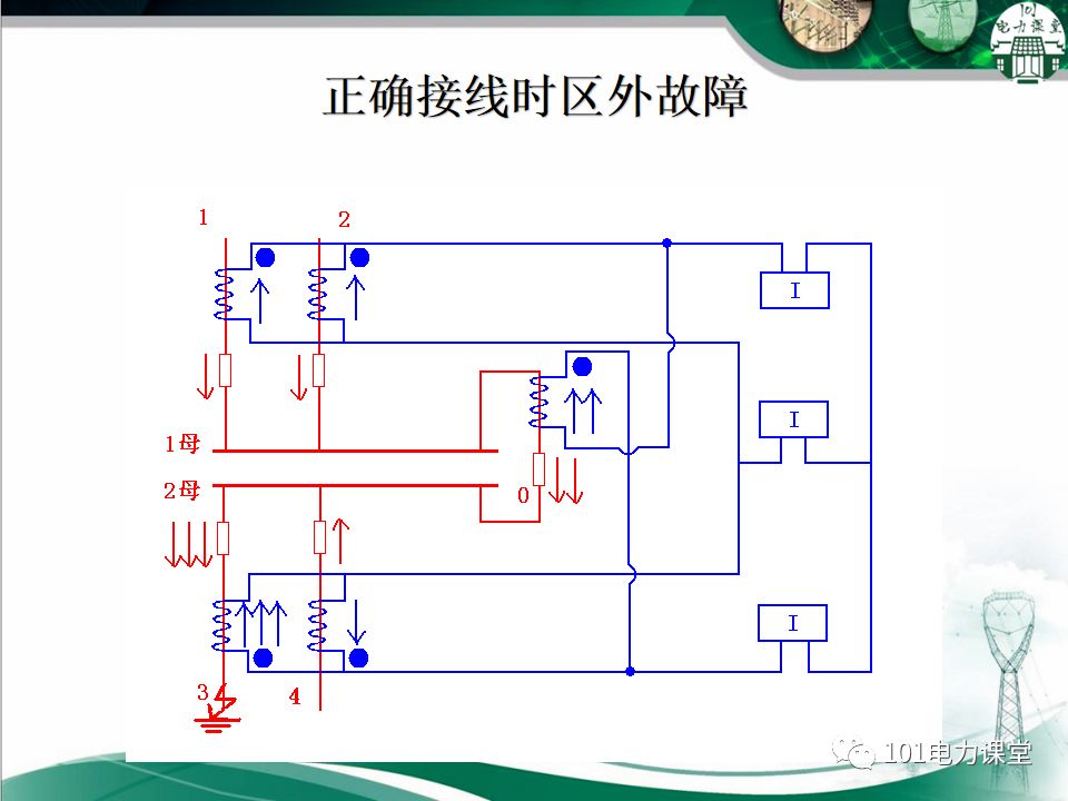 母線、CT、PT異常及處理原則的圖34