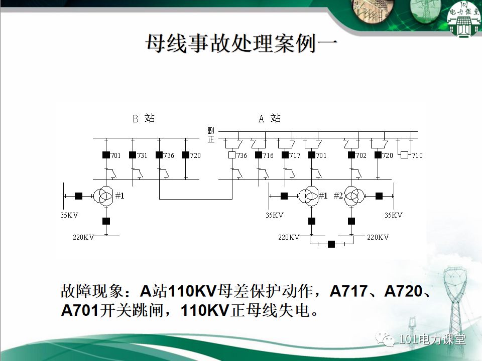 母線、CT、PT異常及處理原則的圖15