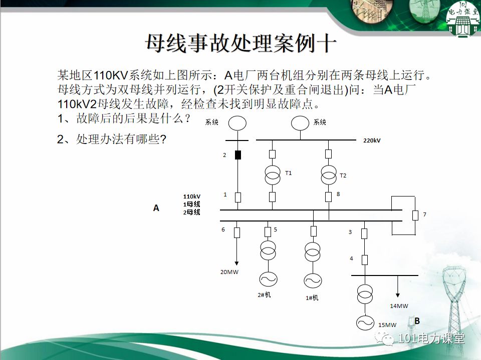 母線、CT、PT異常及處理原則的圖46