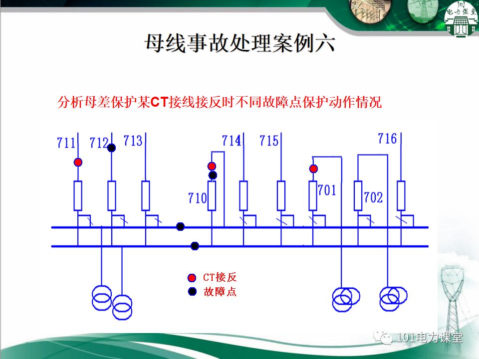 母線、CT、PT異常及處理原則的圖30