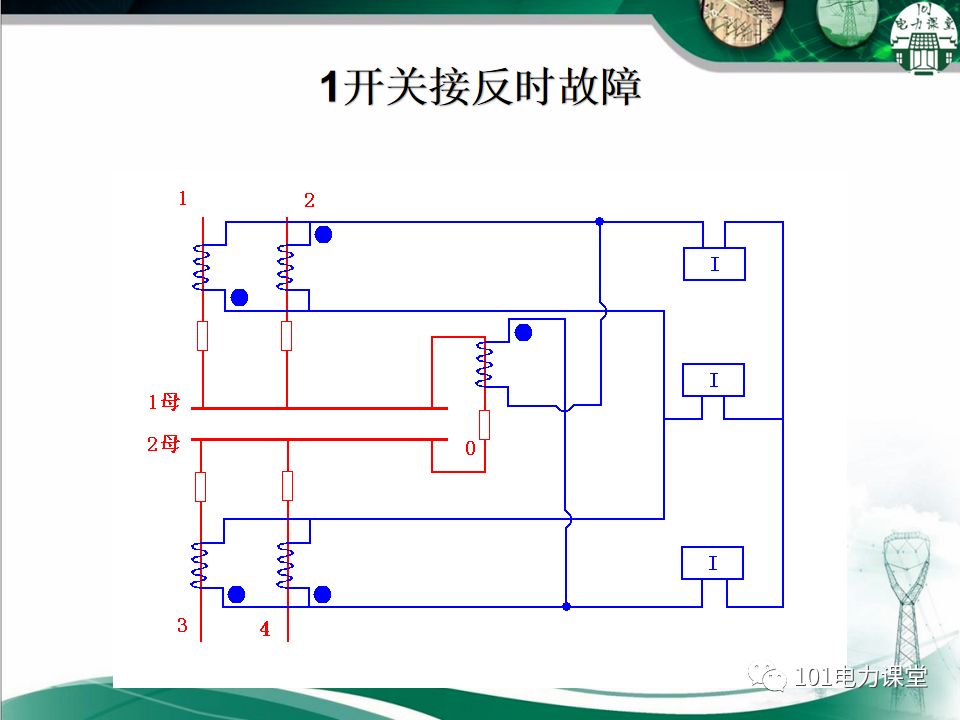 母線、CT、PT異常及處理原則的圖36