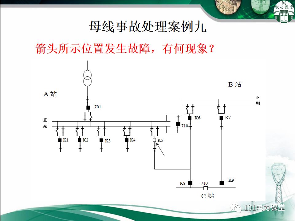 母線、CT、PT異常及處理原則的圖45