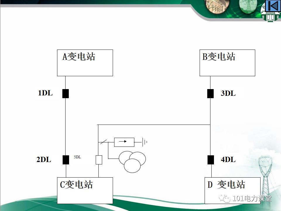 母線、CT、PT異常及處理原則的圖55