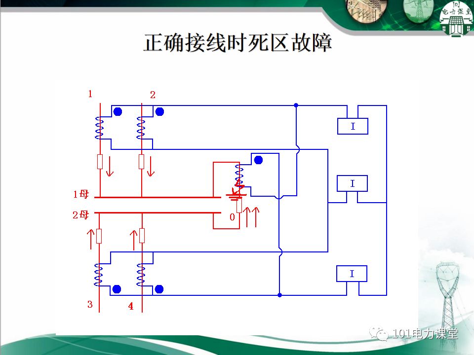 母線、CT、PT異常及處理原則的圖35