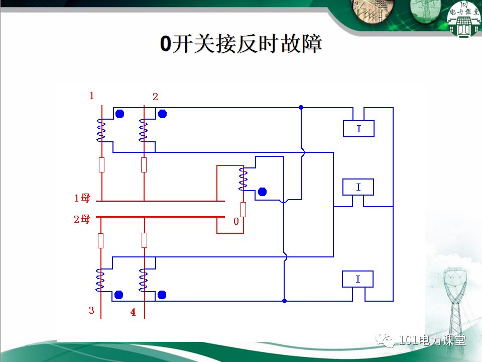 母線、CT、PT異常及處理原則的圖39