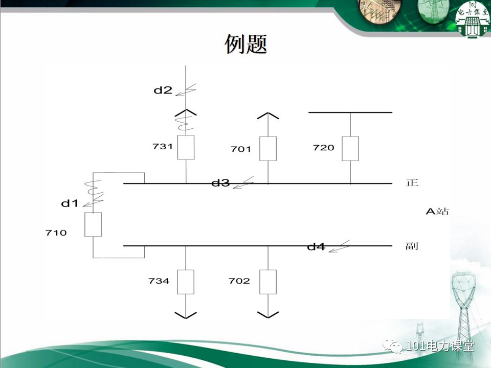 母線、CT、PT異常及處理原則的圖37