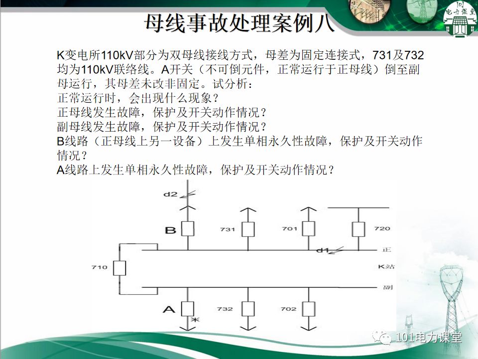 母線、CT、PT異常及處理原則的圖43
