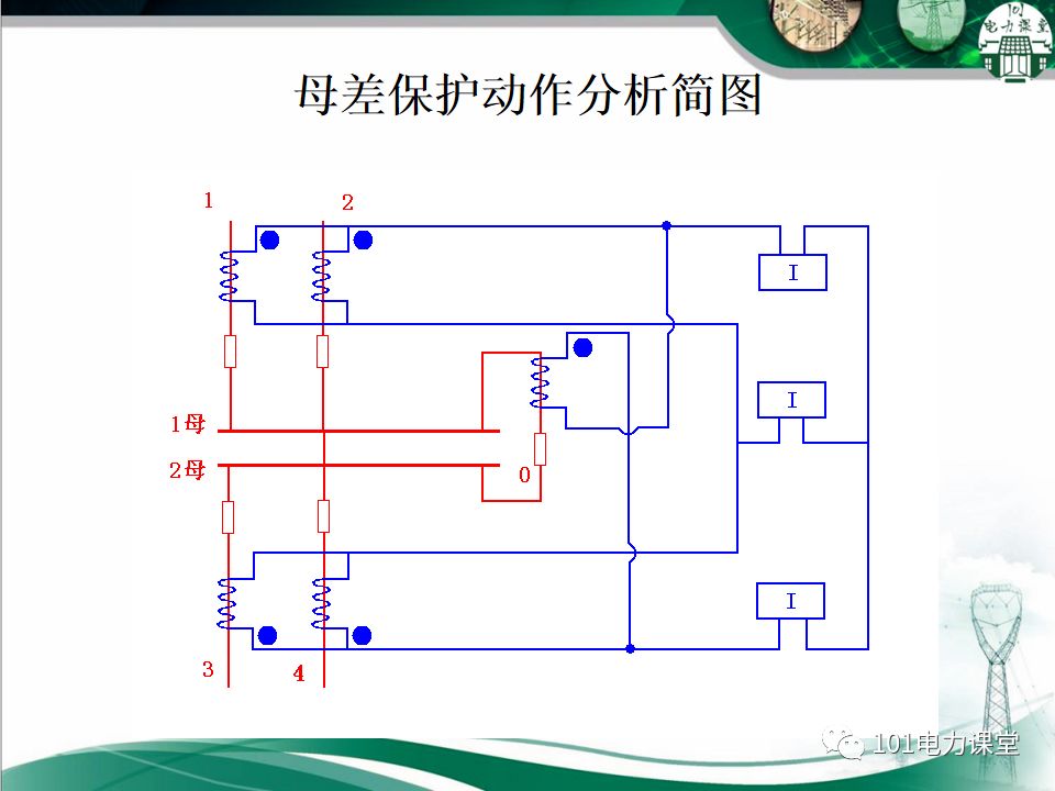 母線、CT、PT異常及處理原則的圖31