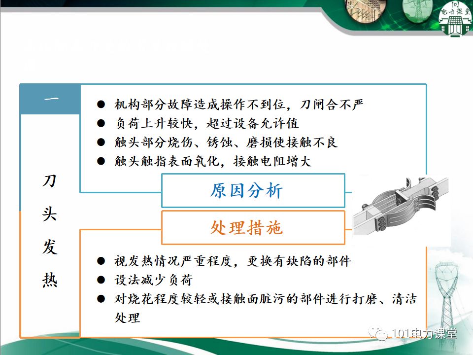 高壓隔離開關(guān)的常見異常處理的圖26
