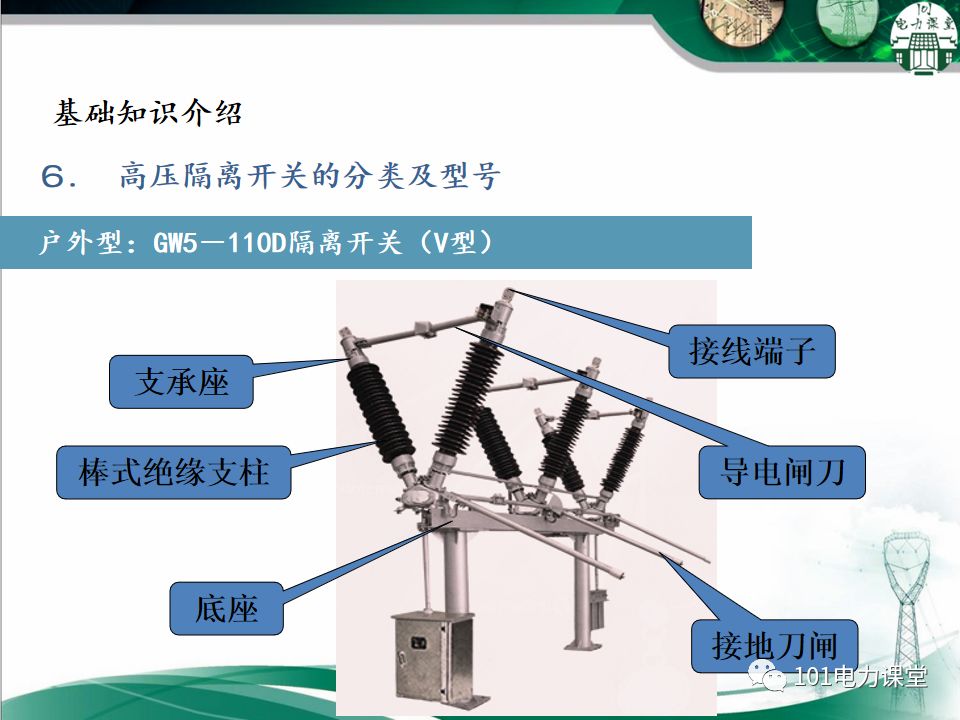 高壓隔離開關(guān)的常見異常處理的圖16