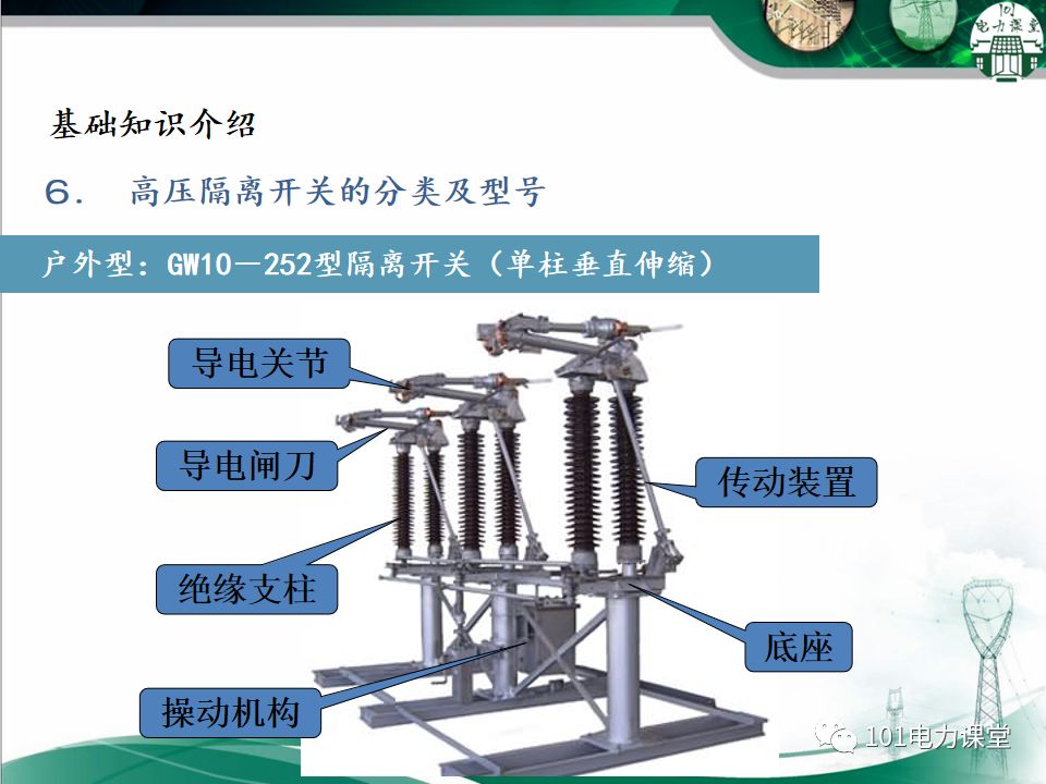 高壓隔離開關(guān)的常見異常處理的圖21