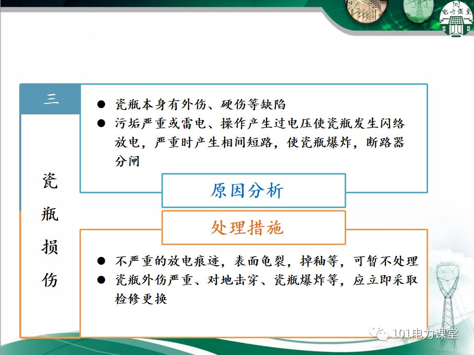 高壓隔離開關(guān)的常見異常處理的圖28