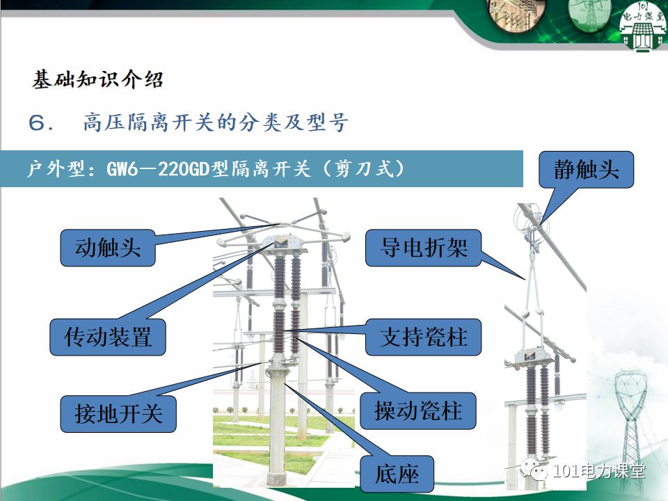 高壓隔離開關(guān)的常見異常處理的圖20