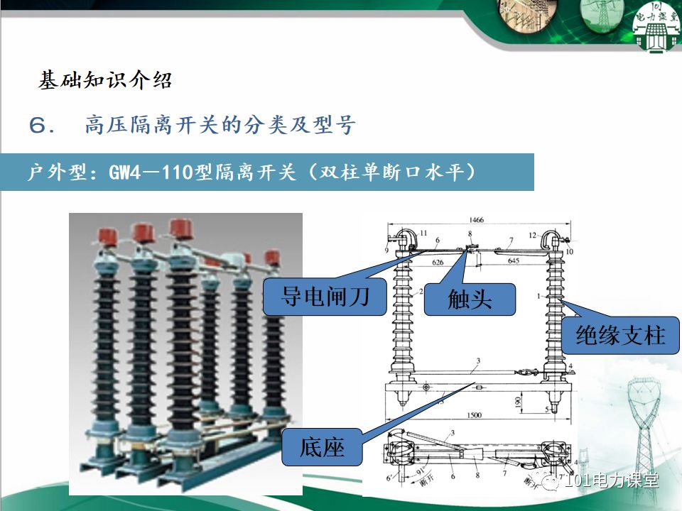 高壓隔離開關(guān)的常見異常處理的圖15