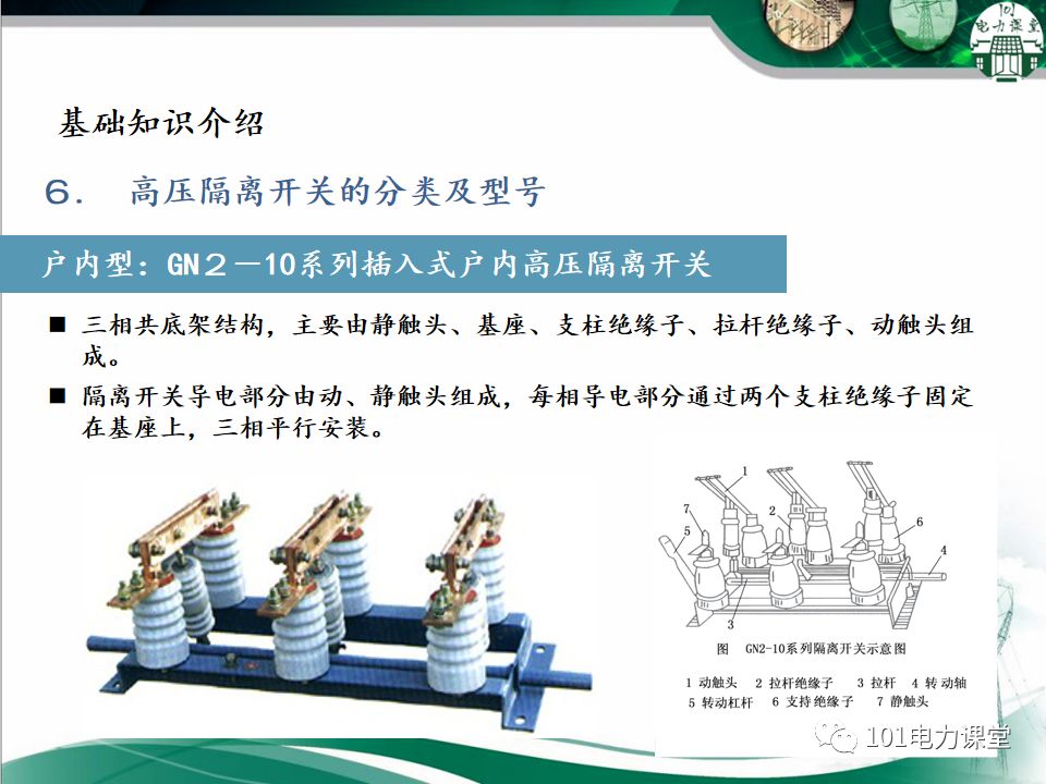 高壓隔離開關(guān)的常見異常處理的圖12
