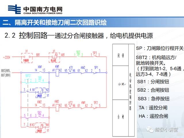 隔離開關和接地刀閘二次回路圖識繪的圖15