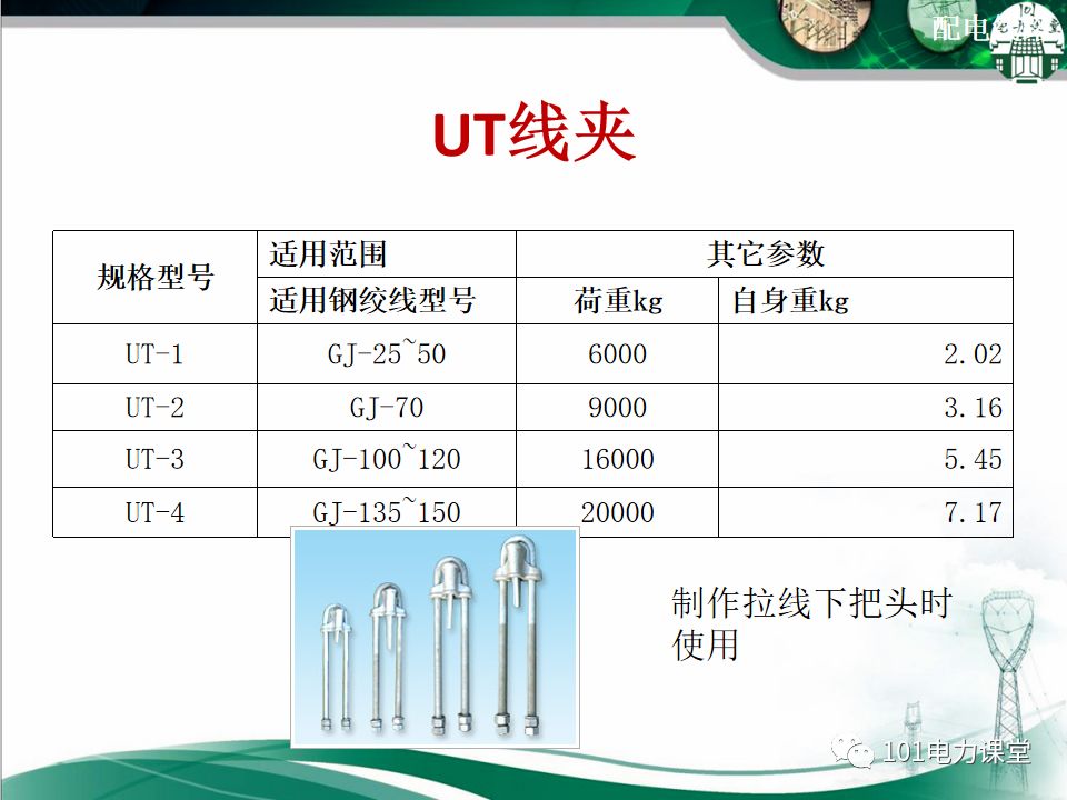 配電線路基礎知識、分類、架空線路及設備的圖37