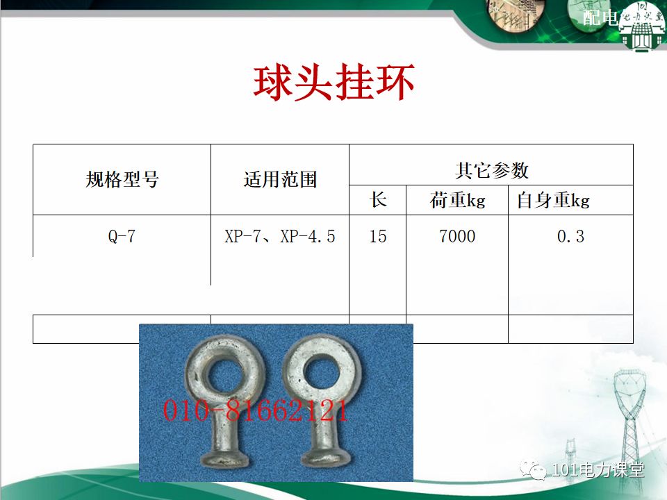 配電線路基礎知識、分類、架空線路及設備的圖33