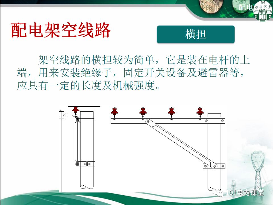 配電線路基礎知識、分類、架空線路及設備的圖22