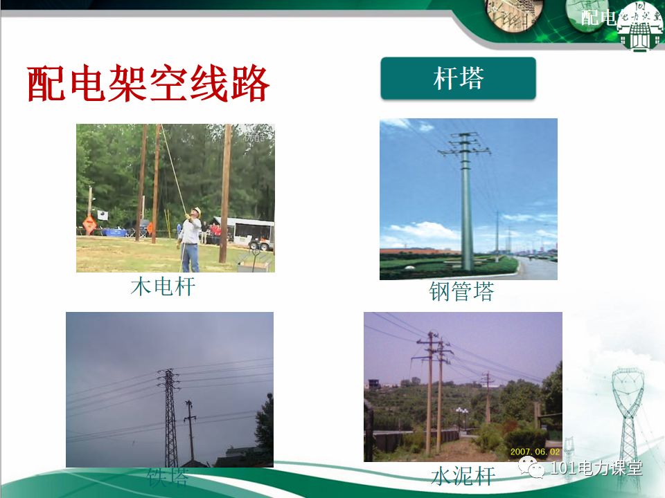 配電線路基礎知識、分類、架空線路及設備的圖11