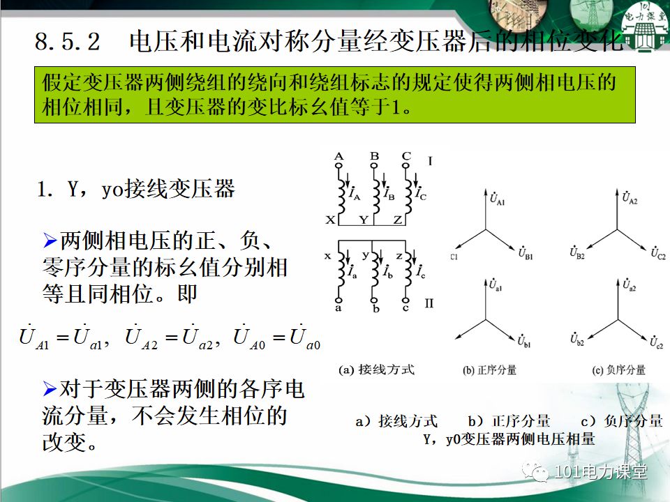 电力系统不对称故障短路电流的分析的图22