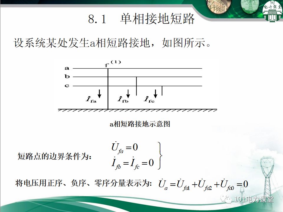 电力系统不对称故障短路电流的分析的图6