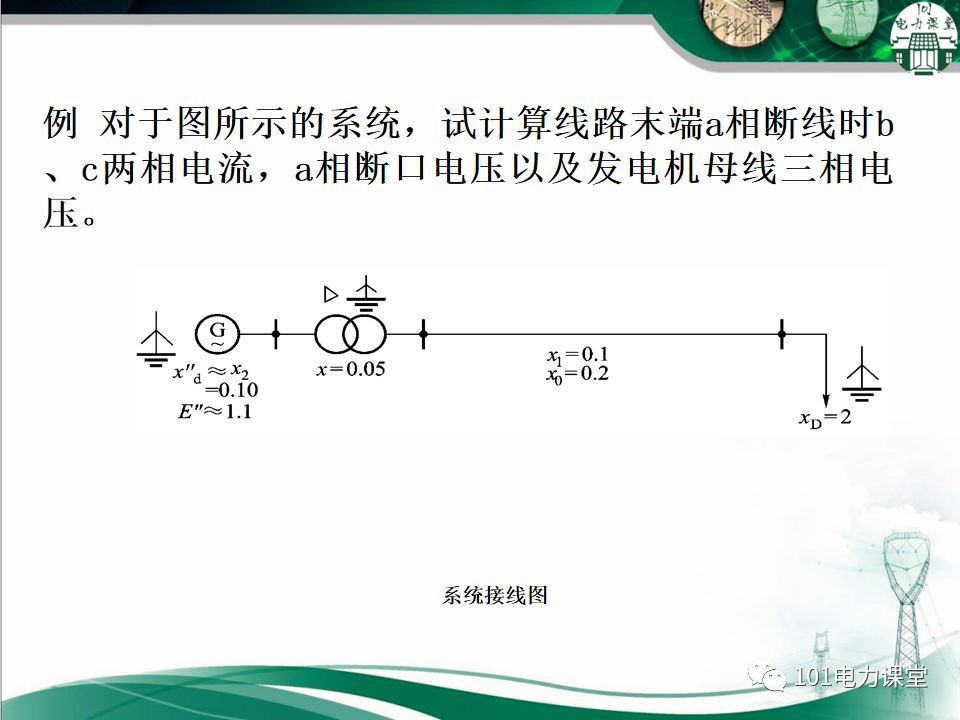 电力系统不对称故障短路电流的分析的图35