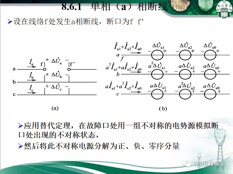 电力系统不对称故障短路电流的分析的图29
