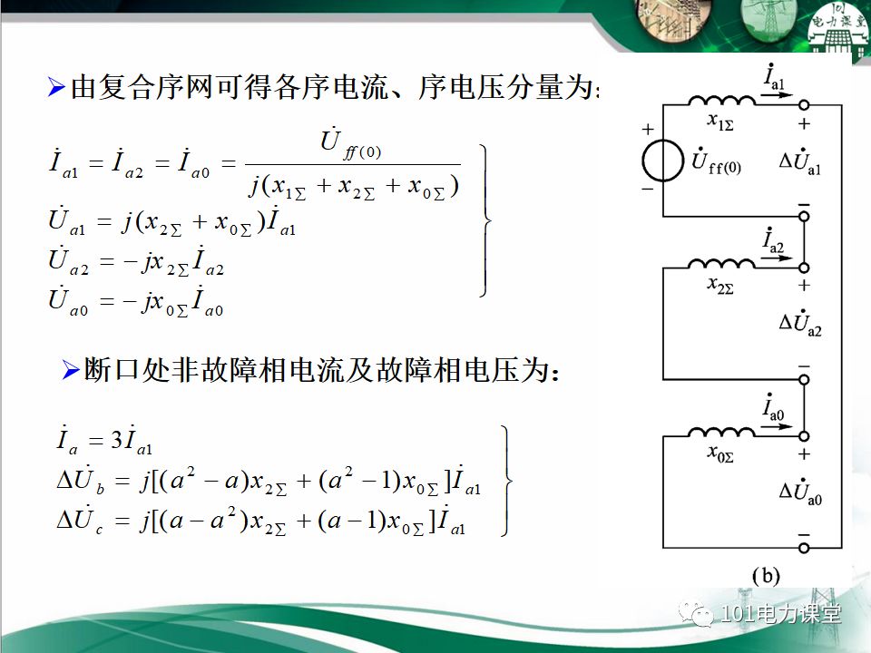 电力系统不对称故障短路电流的分析的图34