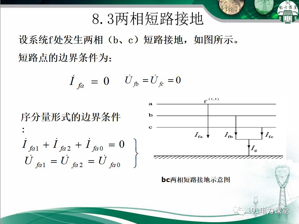电力系统不对称故障短路电流的分析的图13