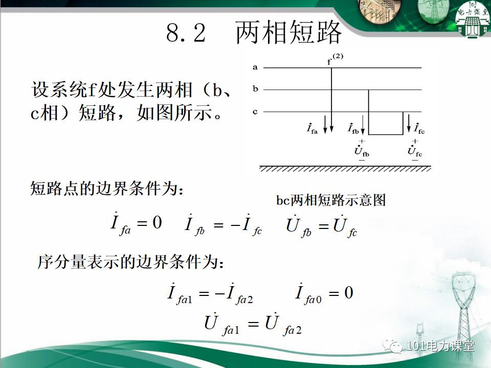电力系统不对称故障短路电流的分析的图10