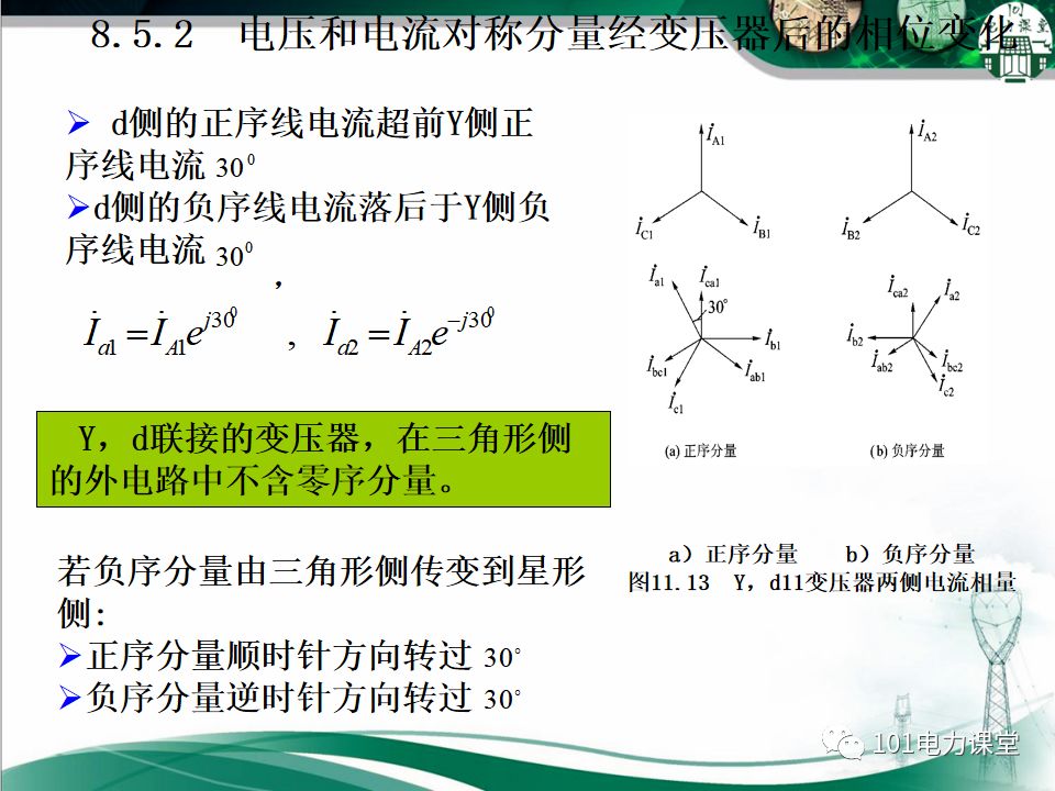 电力系统不对称故障短路电流的分析的图24