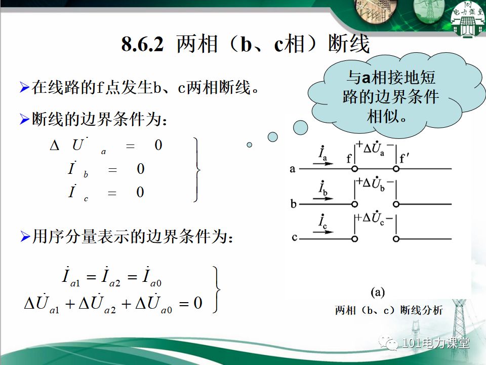 电力系统不对称故障短路电流的分析的图33