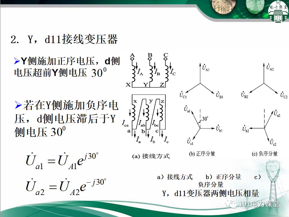 电力系统不对称故障短路电流的分析的图23