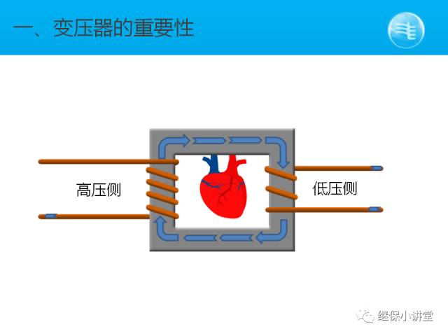 變壓器保護(hù)配置圖解（清晰）的圖4