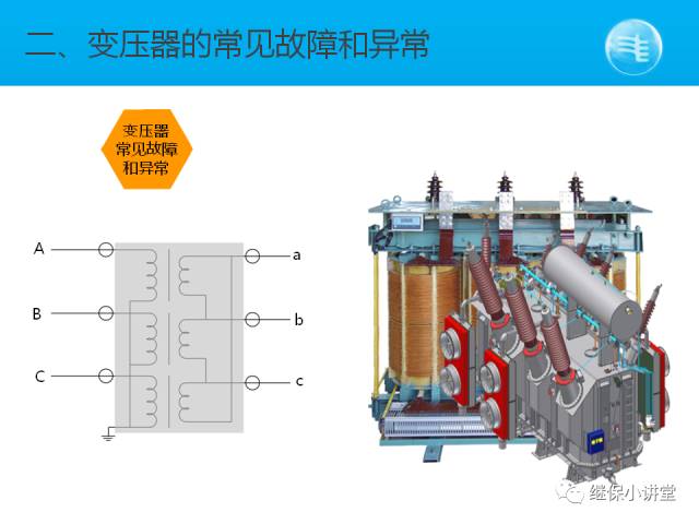 【收藏】變壓器保護配置圖解的圖8