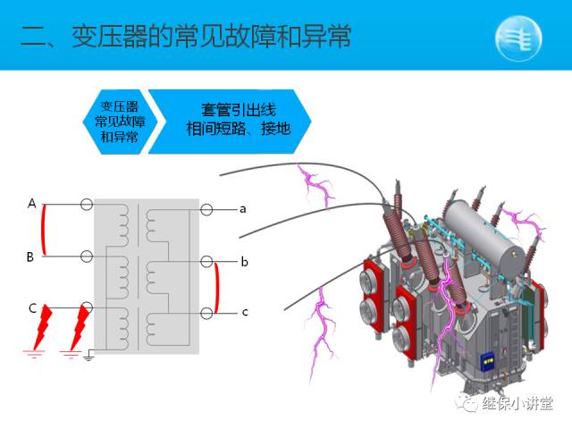 【收藏】變壓器保護配置圖解的圖9