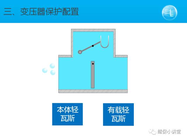 【收藏】變壓器保護配置圖解的圖22