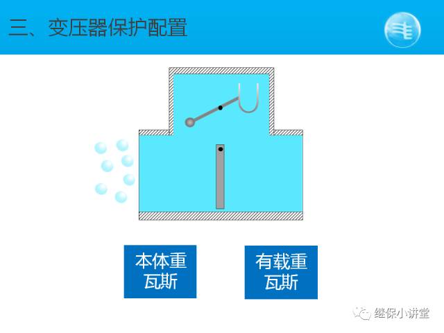 【收藏】變壓器保護配置圖解的圖23