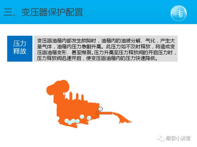 變壓器保護(hù)配置圖解（清晰）的圖24