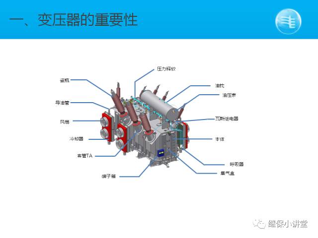 【收藏】變壓器保護配置圖解的圖2