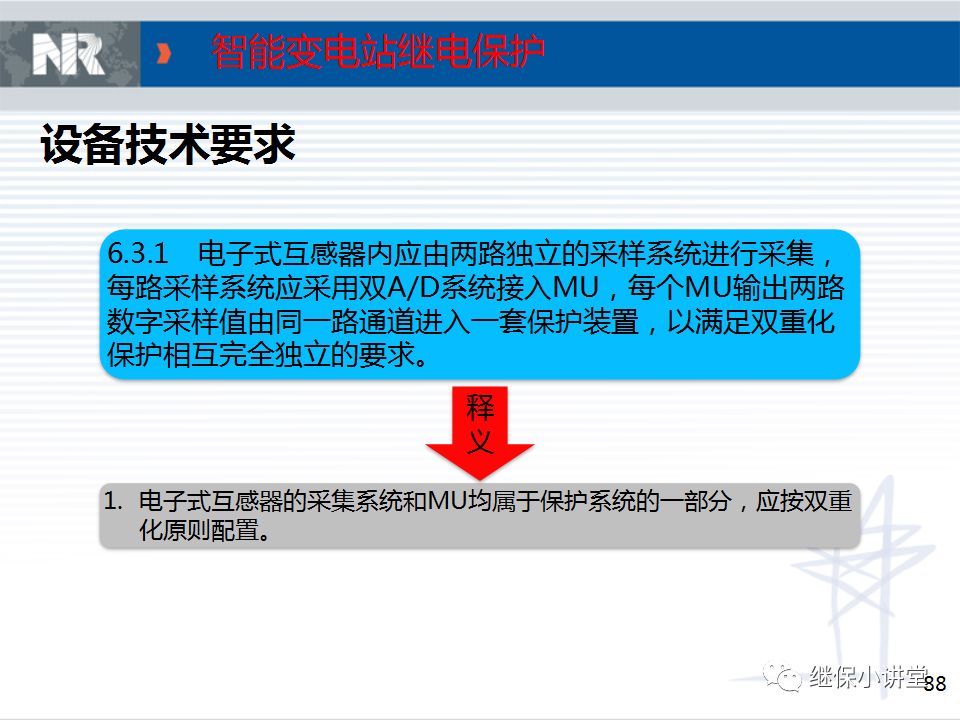 智能變電站典型設計方案的圖88