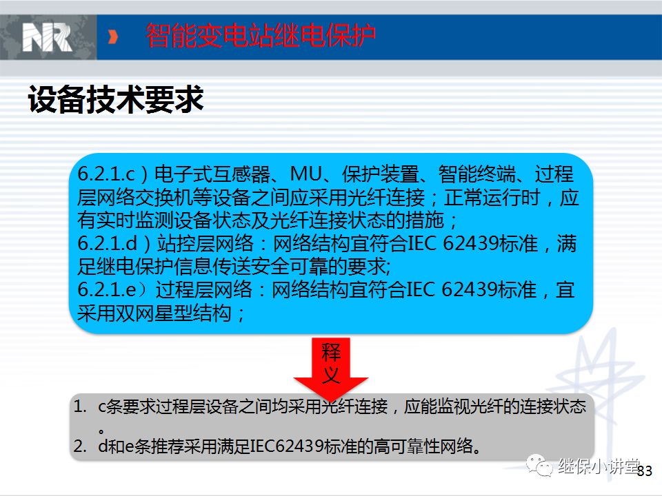 智能變電站典型設計方案的圖83