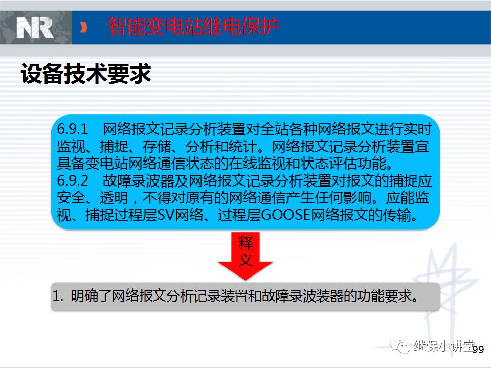 智能變電站典型設計方案的圖99