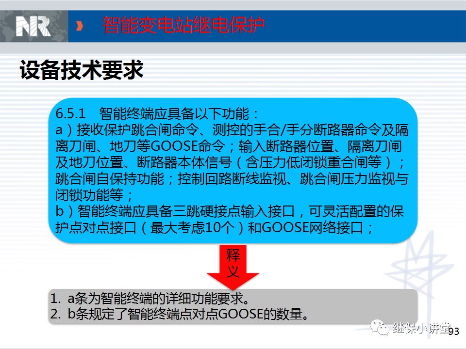 智能變電站典型設計方案的圖93