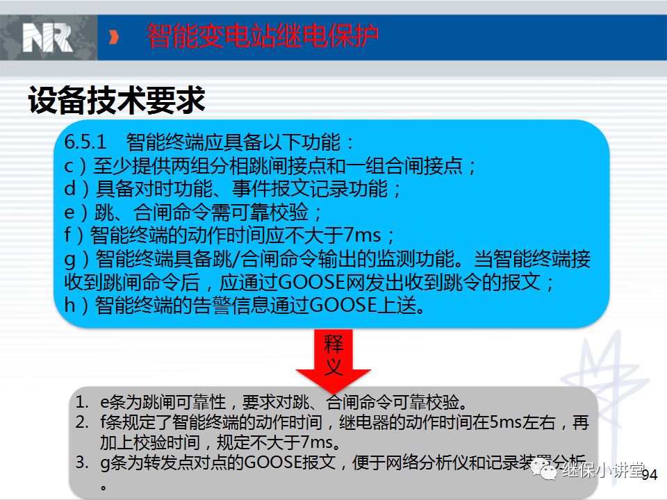 智能變電站典型設計方案的圖94