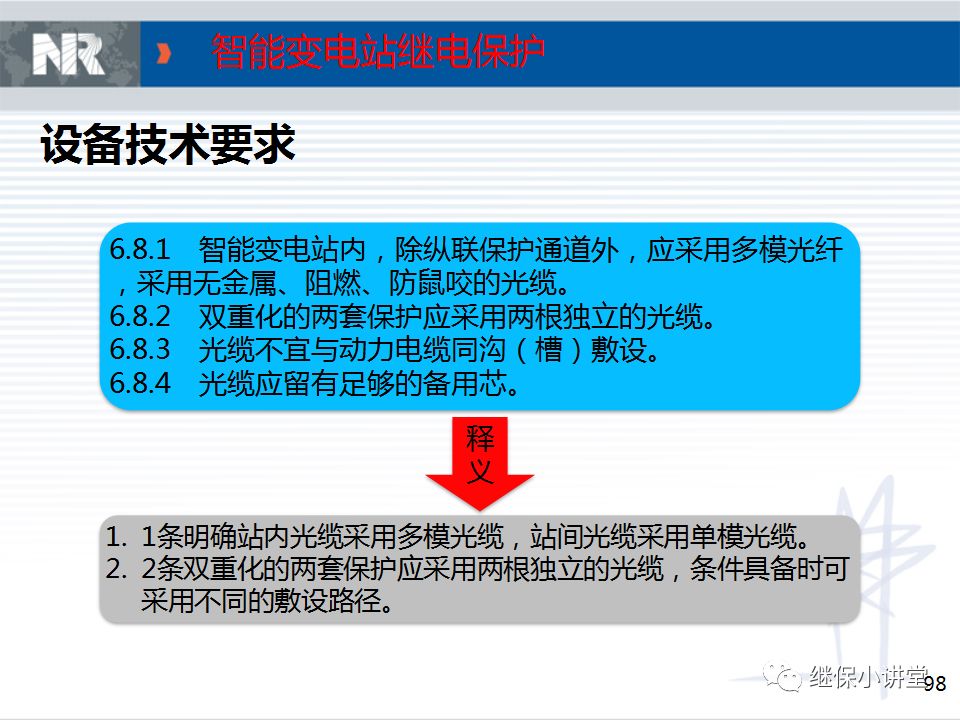 智能變電站典型設計方案的圖98