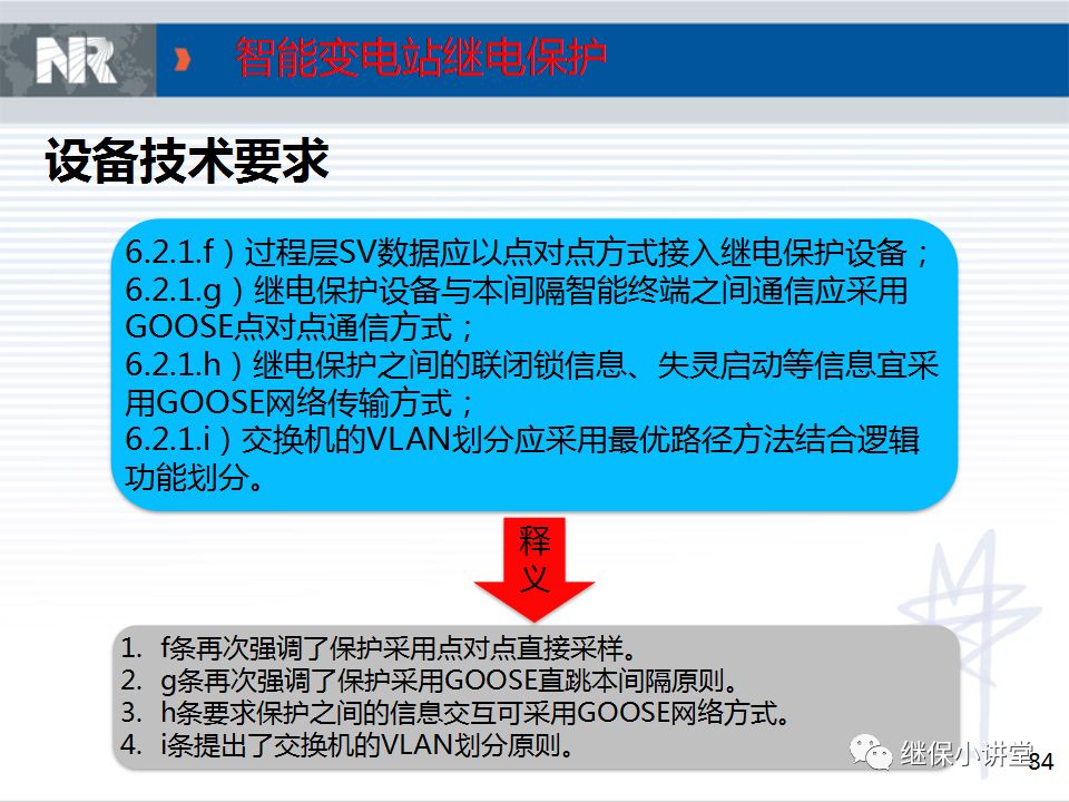 智能變電站典型設計方案的圖84