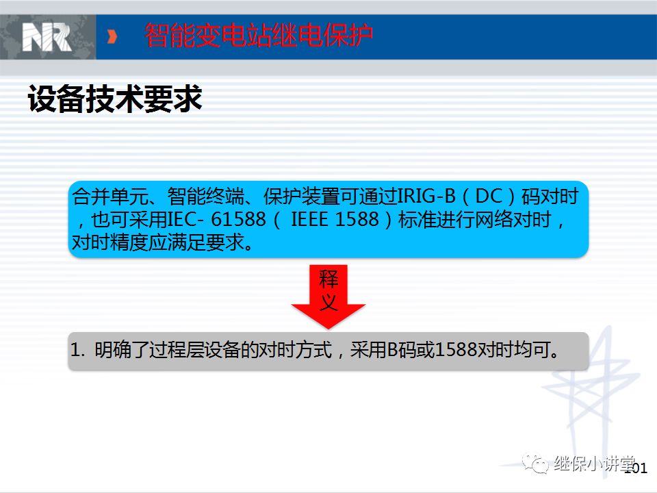 智能變電站典型設計方案的圖100