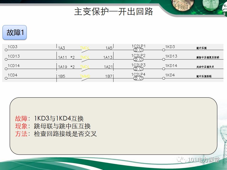 繼電保護(hù)二次回路故障及處理方法的圖51